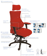 Spynamics SD2/3 Specialist Back Care Seat, Medium Back.